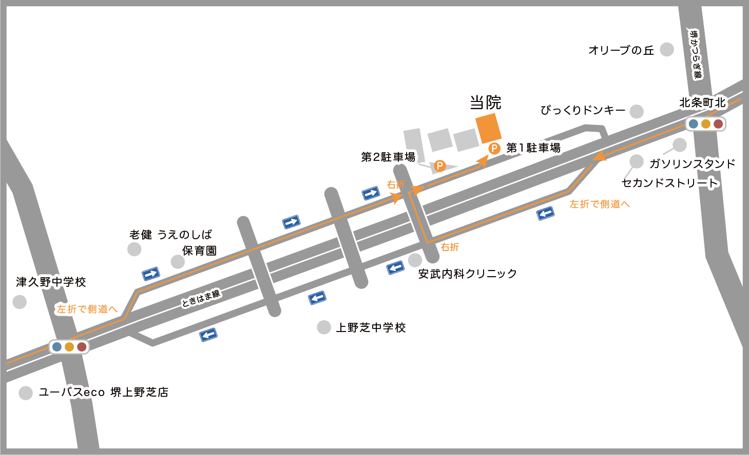 車での順路